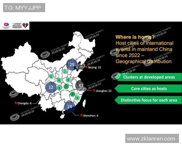 探索全球体育盛事的魅力与发展趋势:从竞技到文化的多维度解析 探索全球体育盛事的魅力与发展趋势:从竞技到文化的多维度解析