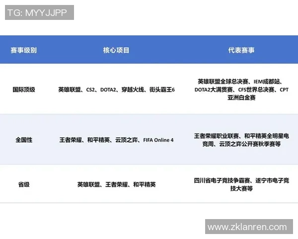 电竞产业崛起背后的机遇与挑战分析：从游戏赛事到职业发展路径探讨