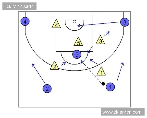篮球技术与战术深度解析:从基础到精通的全面指导 篮球技术与战术深度解析:从基础到精通的全面指导