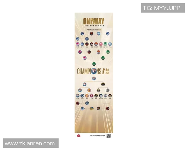 聚焦NBA最新赛季格局变动与各强队争冠走势深度观察全景解析篇