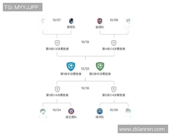 苏超联赛新赛季展望 球队阵容变化与争冠形势分析